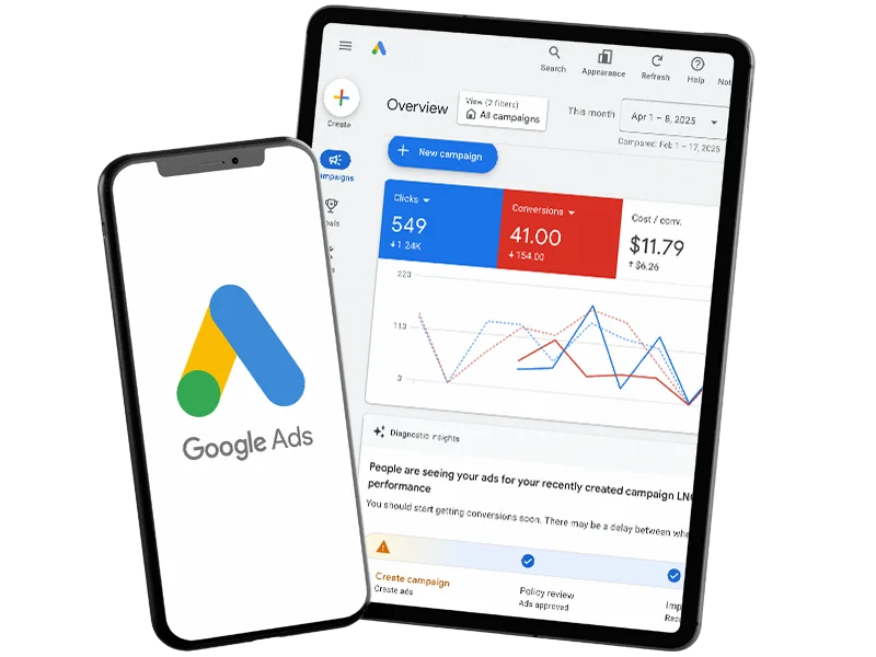 Home lnc paid traffic system image 800x600